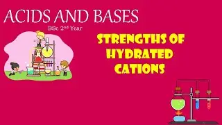 Acid strengths of Hydrated Cations|