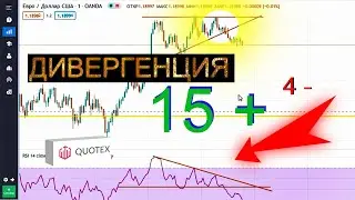 ДИВЕРГЕНЦИЯ / РАЗБОР СДЕЛОК!    торговлян на Quotex