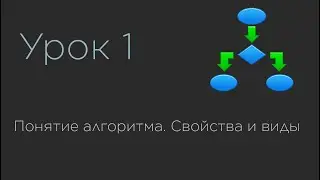 Урок 1. Понятие алгоритма. Свойства и виды