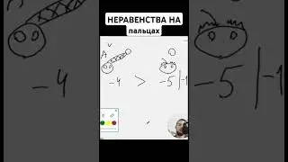 При умножении/делении на отрицательное число знак неравенства меняется на противоположный