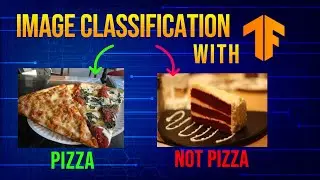 Learn How to Build an IMAGE CLASSIFICATION model using CNN in LESS THAN 15 MINS!!!