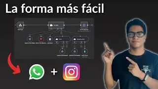 Connect your n8n AI agents to WhatsApp and Instagram - Easy Method