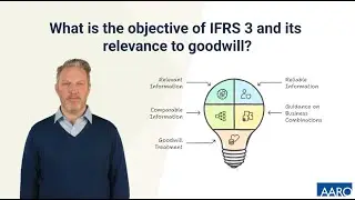 IFRS 3 FAQ