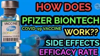HOW DOES PFIZER VACCINE WORK || SIDE EFFECTS OF PFIZER VACCINE || EFFICACY RATE OF PFIZER VACCINE