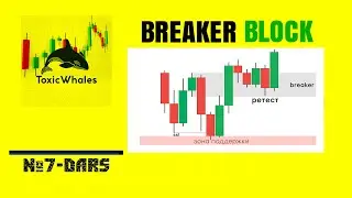 BREAKER BLOCK |  7-DARS