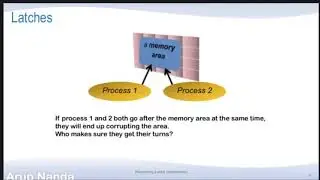 Resolving Latch Contentions - OTW2018