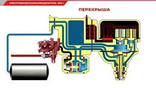 Работа электровоздухораспределителя ЭВР-305-1 в режиме перекрыша