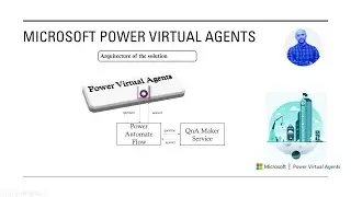 How Power Virtual Agents ChatBot  can call  a QnA Maker service see a simple and easy solution