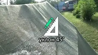 Водоупорный брезент 1,5 м — обзор материала oblavka.ru