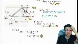 Truss Structural Analysis Engineering Statics ch.6 [Method of Sections] Ex.23 [2]