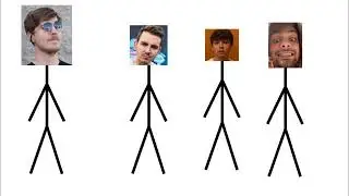 MrBeast in a nutshell