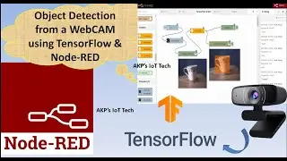 Object Detection using TensorFlow & Node-RED  with WebCam Node integration