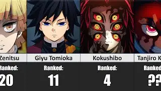 Strongest Demon Slayer Characters