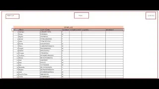 HOW TO ADD TITLES, HEADER & FOOTER TO EVERY PAGE OF EXCEL SHEET WHEN PRINTING