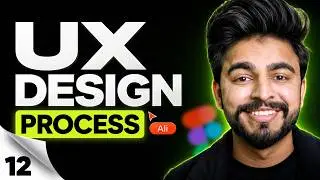 UX Design Process Explained | A Step By Step Overview