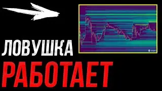 ❗️БИТКОИН - Срочно! Ловушка , толпа ведется! | Прогноз | Сегодня | Крипта