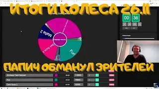 Итоги аукциона 26 11 Папич обманул на прокрут