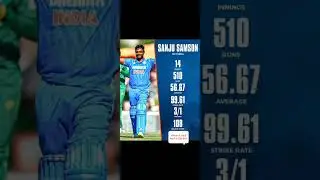 #INDIA VS SRILANKA ODI SERIES #cricket #indiancricketer#indiancaptain #cricketlover #indianbatsman