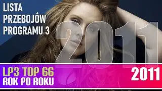 Największe przeboje roku 2011 - Lista Przebojów Trójki rok po roku