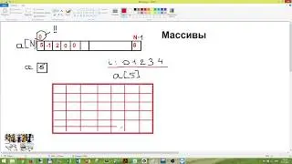 Программирование С++  Массивы