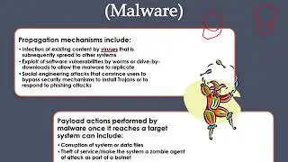 21 - Malicious Software