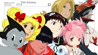 {AMV} Anistory - Let's celebrate 60 years of animation
