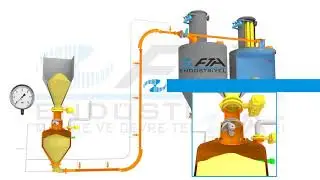Pneumatic Conveying System (Dense Phase)
