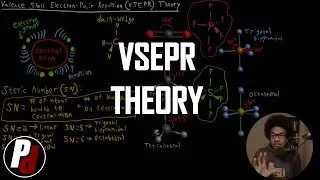 VSEPR Theory | General Chemistry II | 2.1