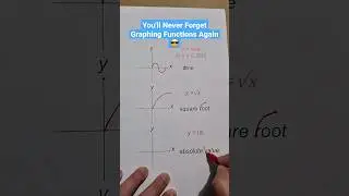 Memorization Trick for Graphing Functions (pt.2) | Algebra Tricks 😎 