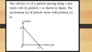 The velocity (v) of a particle moving along x-axisvaries with its position