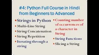 #4 Strings in Python: Slicing, Concatenation, Repetition, Iteration, String Functions, Programs