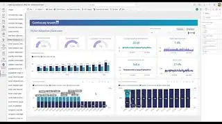 Mastering SharePoint Analytics: Strategies for Data-Driven Success