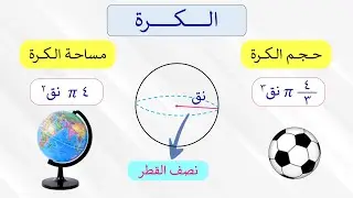 حــجــم الـكـــــرة | مـسـاحــة الـكـــــرة