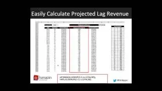 Flash Series   Mastering The Art Of Ecommerce Reporting With Excel