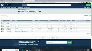 Finding Stocks to Build a Watchlist