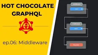 Hot chocolate GraphQL workshop - ep.06 : Middleware
