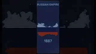 Evolution of Russia 