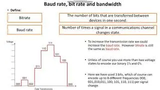 Baud rate and Bit rate