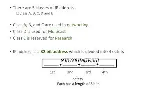 Why Important Network Security Step by Step | #CyberSecurity Guide