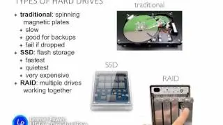 U1a2: Hard Drives for Video Production, Including Traditional, RAID, and SSD Drives