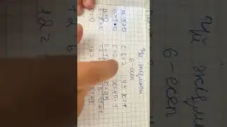 3сынып математика 45бет 6есеп үй жұмысы теңдеу