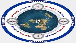 Como Mapas, Bússolas e Circunavegação Funcionam na Terra Plana