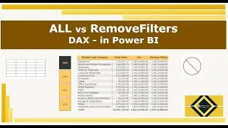 ALL vs RemoveFilters | DAX | Power BI | Interview Question