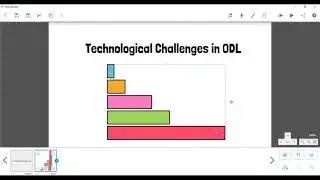 VIDEOSCRIBE ADD BAR OR LINE CHART