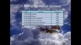 Планирование расходов Законы накопления денег Урок 1