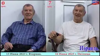 № 1186. Российский Метод РАНЦ. Результаты 1-го Курса Лечения.