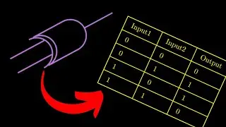 But what is a logic gate anyway?
