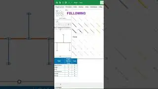 Learn how to create timeline chart in excel #exceltips #exceltutorial #productivity