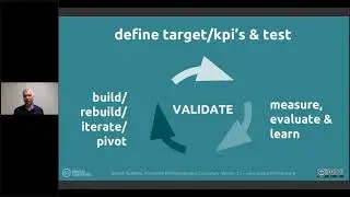 Startup Development Phases: Validation | What there should already be? What's next step?