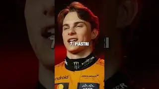 My Predictions for the 2025 Brazil GP 